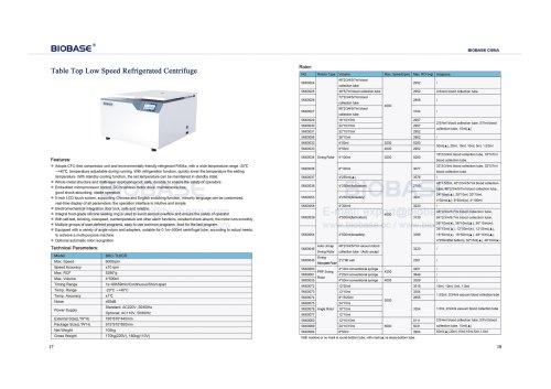 17-18 Table Top Low Speed Refrigerated Centrifuge BKC-TL6CR