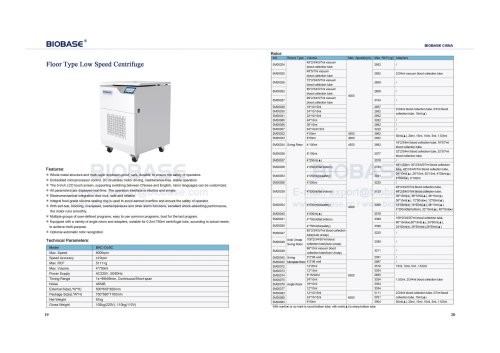 19-20 Floor Type Low Speed Centrifuge BKC-DL6C