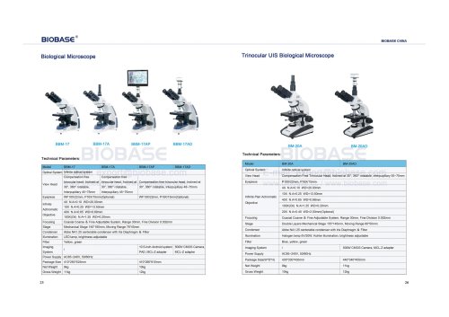 25-26 Biological Microscope&Trinocular UIS Biological Microscope BM－20A BM-20AD