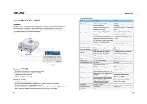 283-284 Fluorescence Spectrophotometer BK-F93