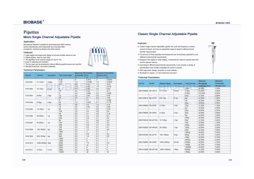309-310 Micro Single Channel Adjustable Pipette & Classic Single Channel Adjustable Pipette