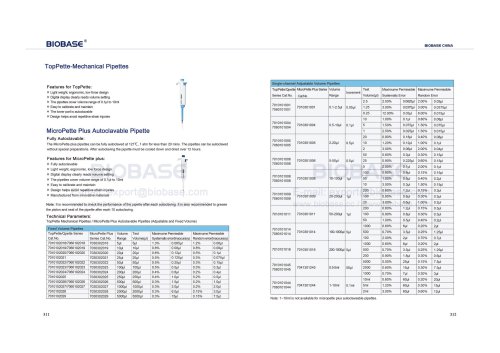 311-312 TopPette-Mechanical Pipettes&MicroPette Plus Autoclavable Pipette