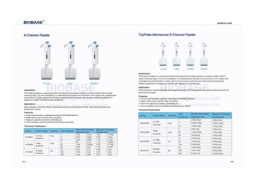315-316 8-Channel Pipette & TopPette-Mechanical 8-Channel Pipette