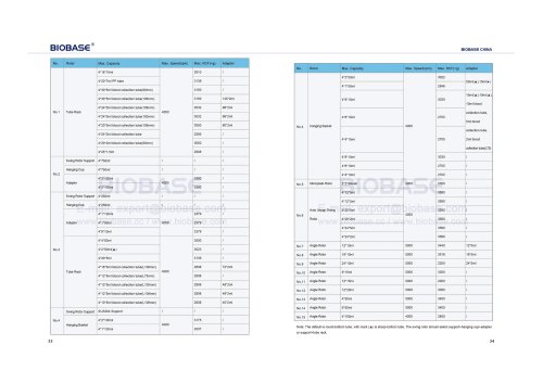 33-34 Low Speed Large Capacity Refrigerated Centrifuge 2
