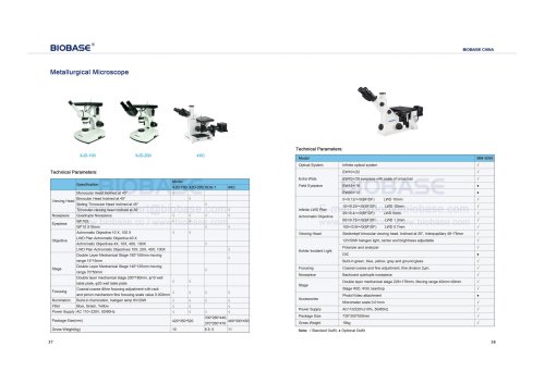 37-38  Metallurgical Microscope