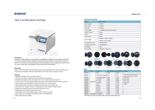 47-48 Table Top High Speed Centrifuge BKC-TH16B