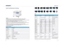 51-52 Table Top High Speed Centrifuge BKC-TH16C