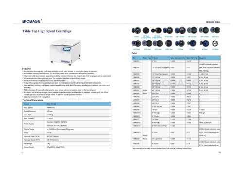 51-52 Table Top High Speed Centrifuge BKC-TH16C