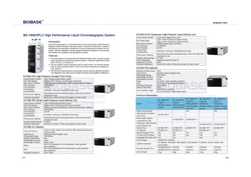 517-518 BK-1800HPLC High Performance Liquid Chromatography System