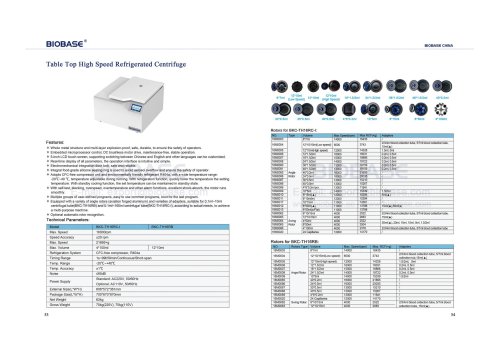 53-54 Table Top High Speed Refrigerated Centrifuge BKC-TH16RB