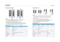 531-532 Hydrogen Generator & Nitrogen Generator