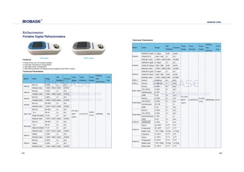 541-542 Portable Digital Refractometers