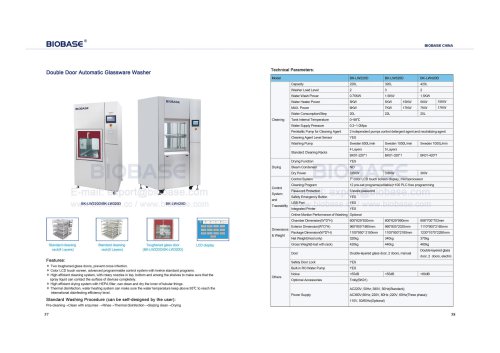 57-58 Double Door Automatic Glassware WasherBK-LW220D