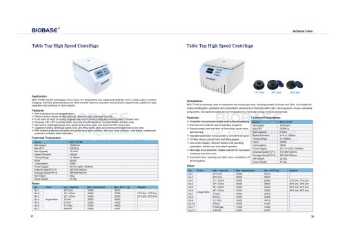 57-58 Table Top High Speed Centrifuge BKC-TH16E & BKC-TH18I