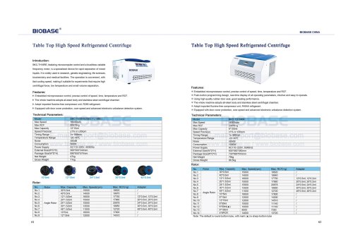 61-62 Table Top High Speed Refrigerated Centrifuge BKC-TL16RE
