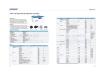63-64Table Top High Speed Refrigerated Centrifuge BKC-TH21RM