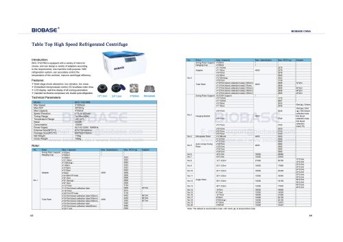 63-64Table Top High Speed Refrigerated Centrifuge BKC-TH21RM