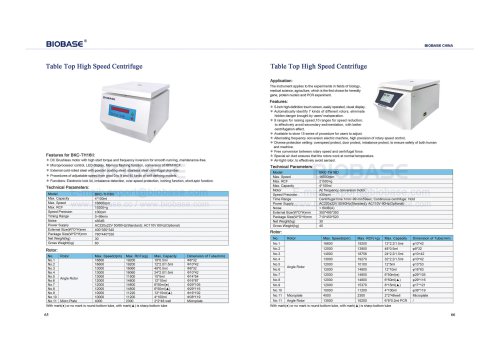 65-66 Table Top High Speed Centrifuge BKC-TH16D