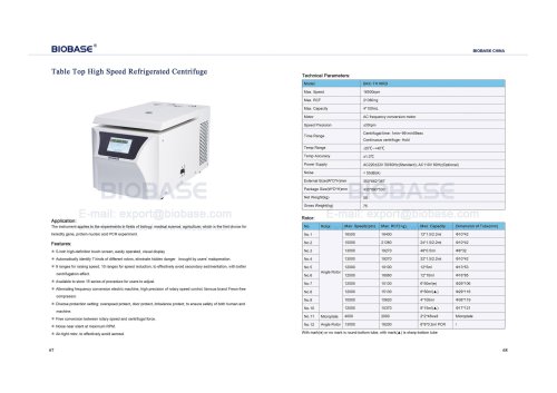 67-68 Table Top High Speed Refrigerated Centrifuge BKC- TH16RD