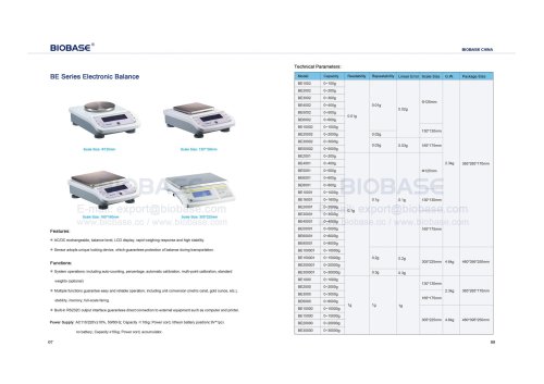 7-8 Electronic Balance