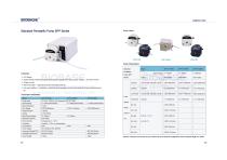 Standard Peristaltic Pump SPP series