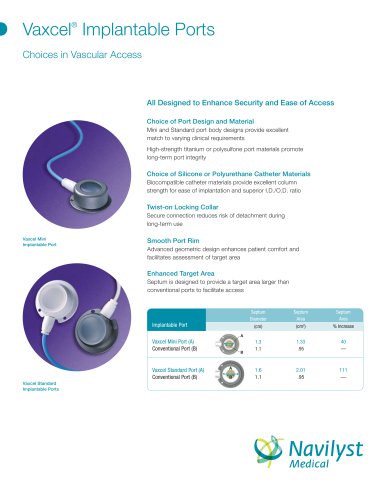 Vaxcel® Implantable Ports