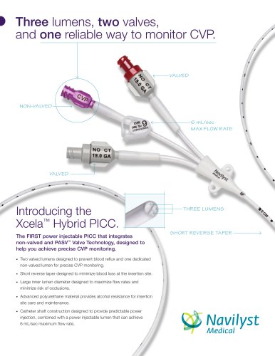 Xcela Hybrid PICC