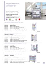 Stationswagen von Medstor - 11