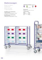 Stationswagen von Medstor - 6