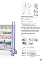 Stationswagen von Medstor - 7