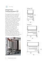 Multigen Series-10