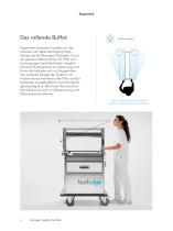 Multigen Series-6