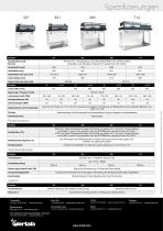 Captair Flow Smart - Werkbank in ultrareiner Atmosphäre - 4