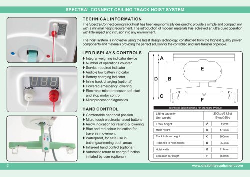 Spectra Connect Ceiling Track Hoist System