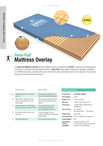 Dyna-Pad Mattress Overlay