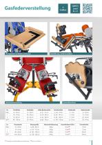 Product Catalog - 7