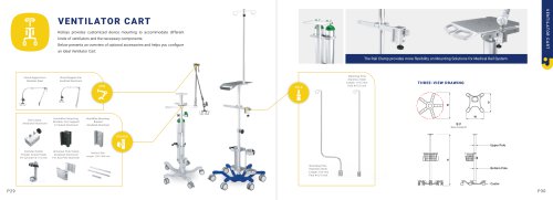 Ventilator Cart Rollsys 2022