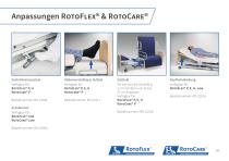 Produktkatalog - 15