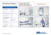 Produktkatalog - 3