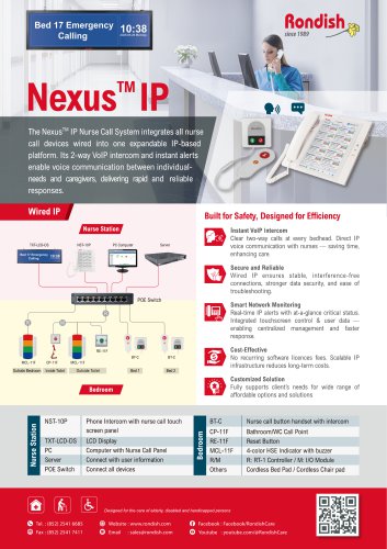 Nexus&trade; IP