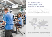 ACL Produktportfolio-3