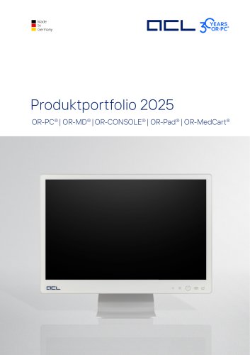 Produktportfolio 2025