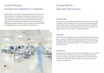 Produktportfolio 2025 - 5