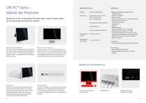 Produktportfolio 2025 - 7