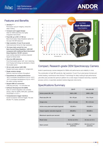 iVac Spectroscopy CCD for OEM