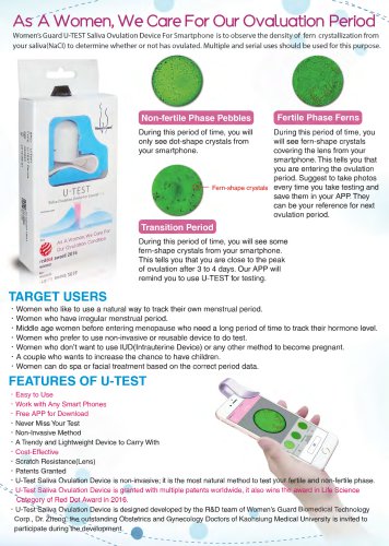 U-TEST saliva ovulation device for smartphone: DM