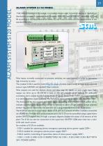 Alarm system S120 model