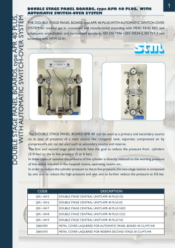 DOUBLE STAGE PANEL BOARD