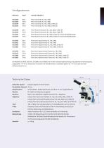 Euromex Oxion - 2013 - 5