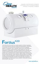 Fortius 420